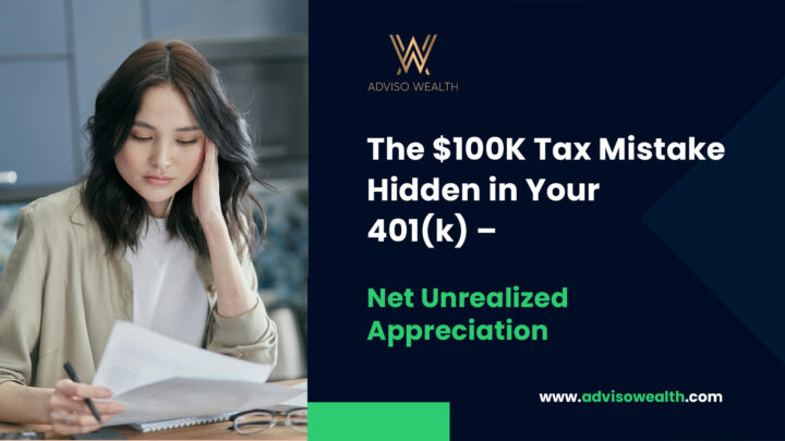 Net Unrealized Appreciation
